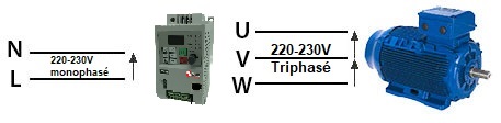 Schéma principe variateur mono tri